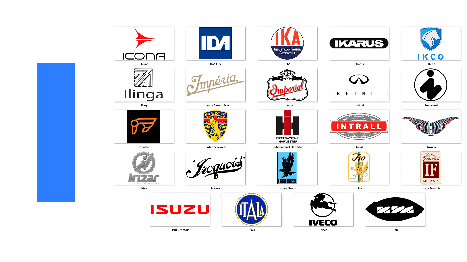 empresas com i