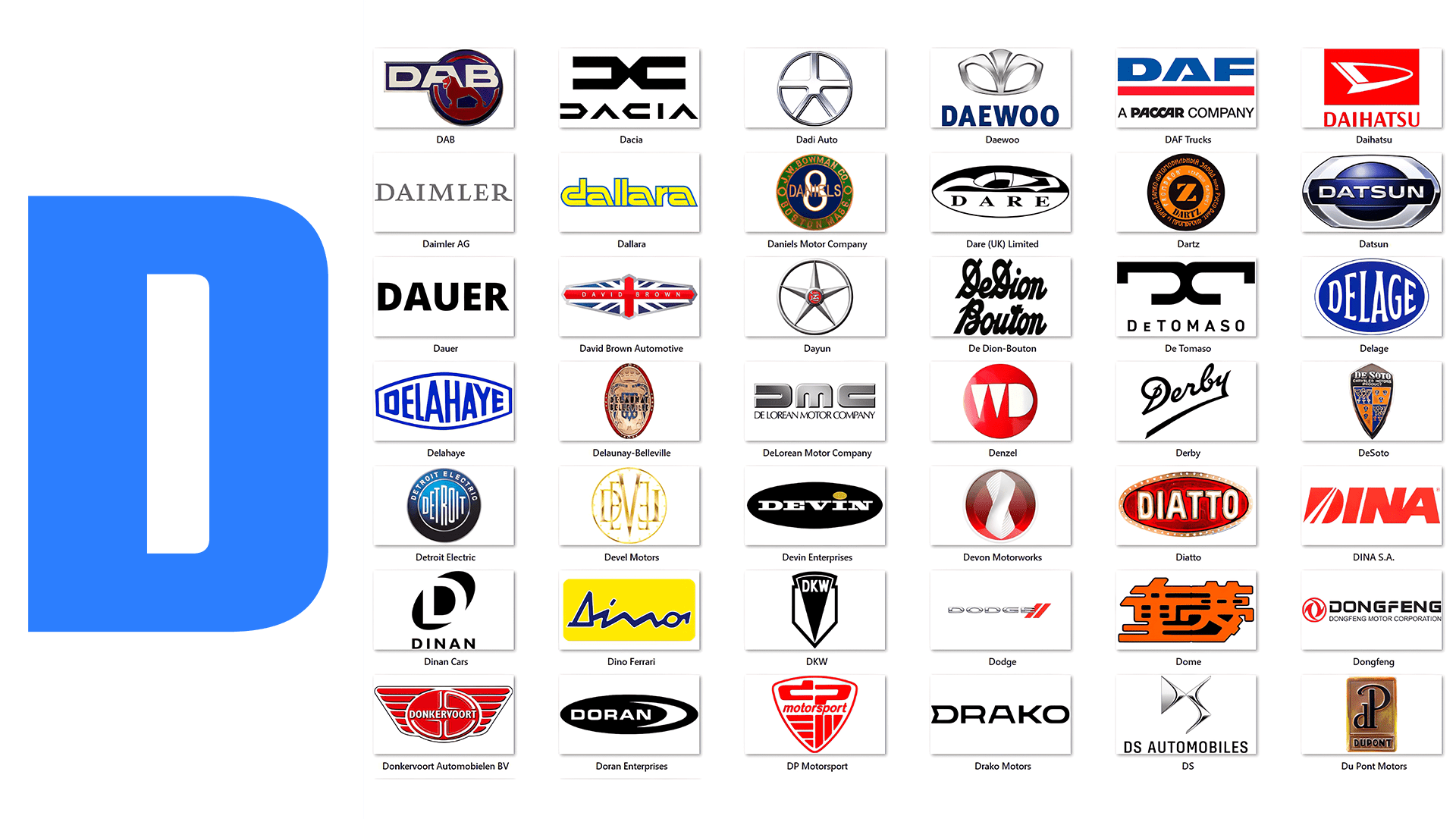 melhores marcas com a letra d para se inspirar