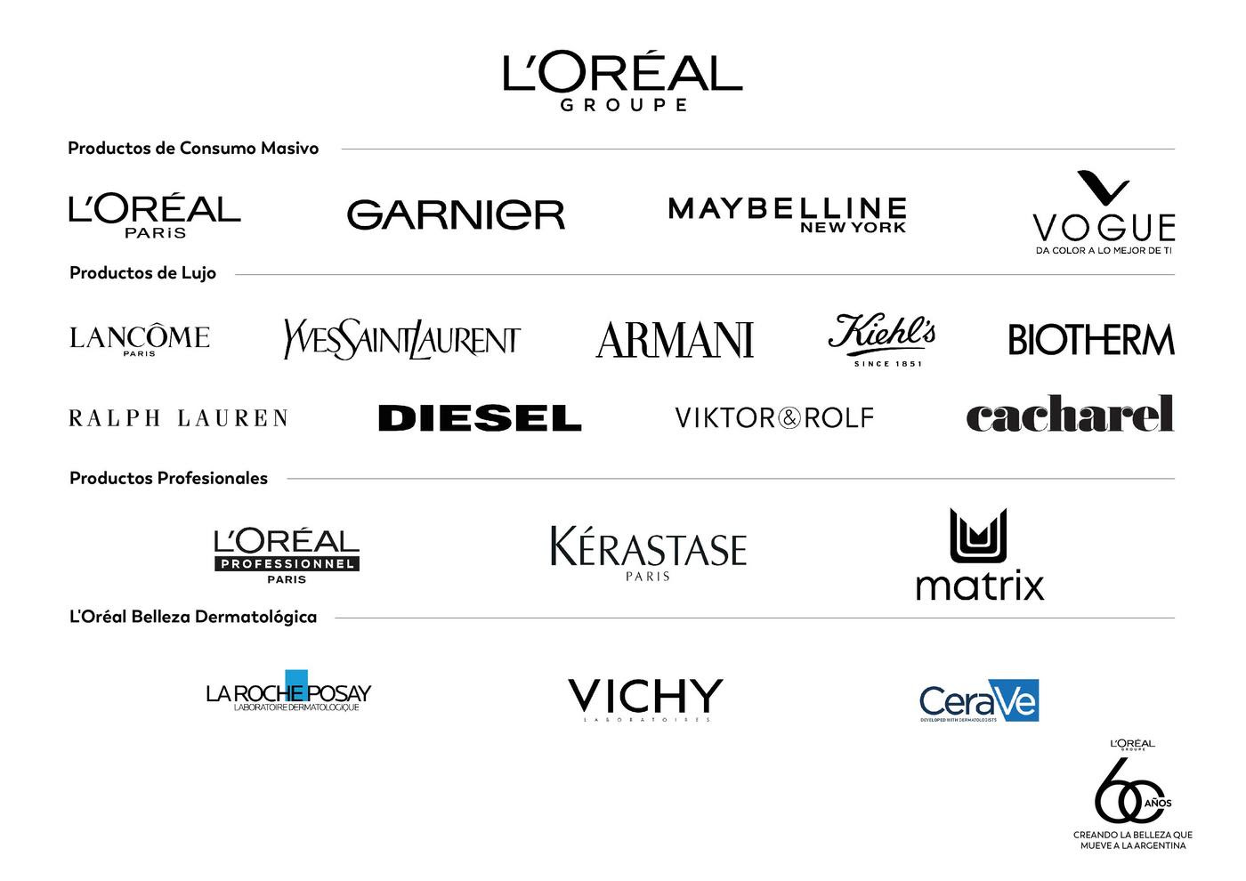 marcas de tecnologia com L