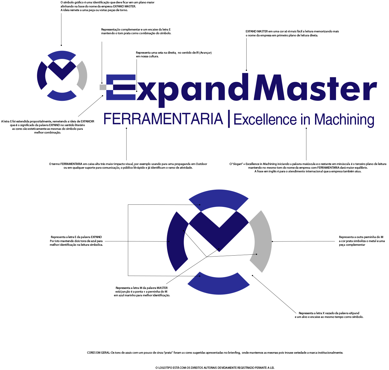 marcas com a letra m