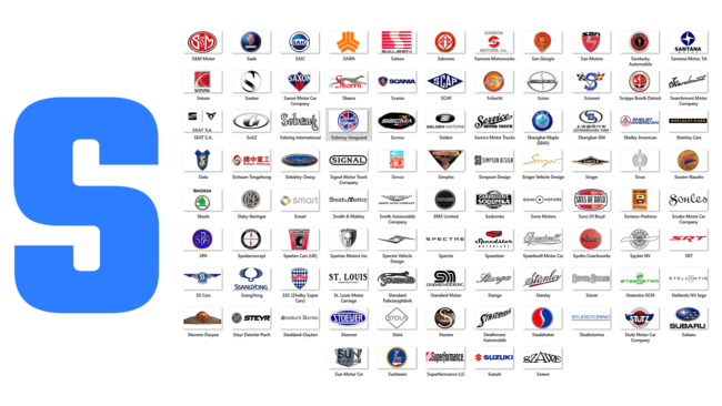 marcas famosas com s