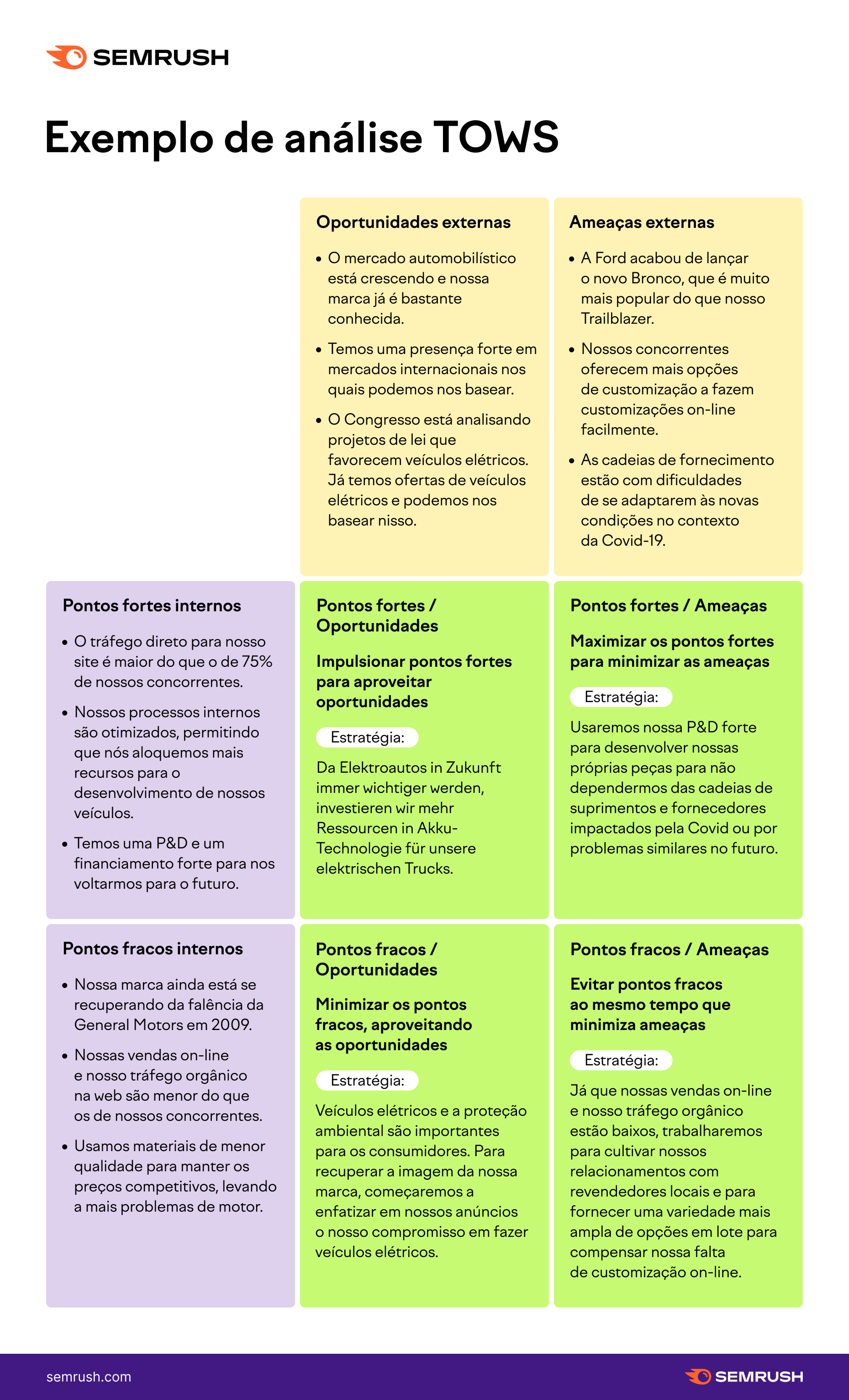 marcas famosas com a letra s para se inspirar