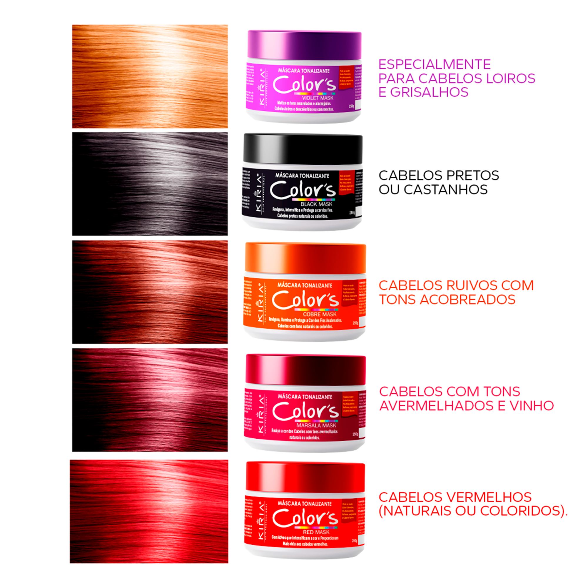 Rotina de Cuidados: Maximizando o Efeito da Sua Máscara Colorante Vermelha