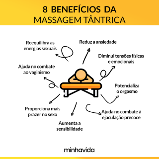 Como Escolher um Terapeuta de Massagem Tântrica Certificado no Brasil