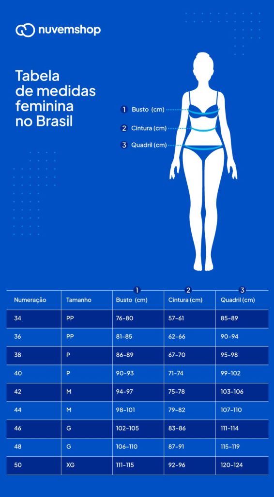 5 ideias de títulos