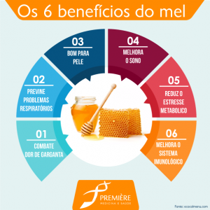 Mel Puro Beneficios