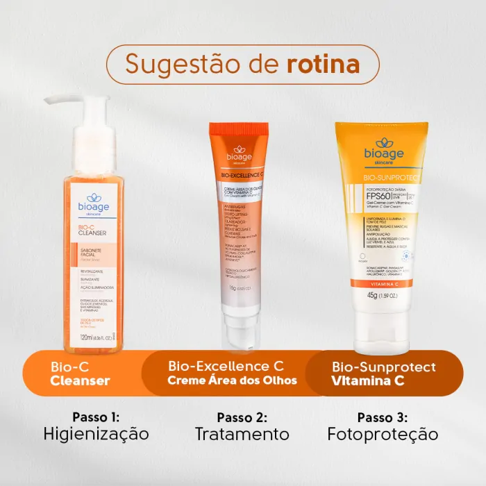 Comparativo de Preços: Onde Comprar Cremes para Contorno dos Olhos Mais Barato