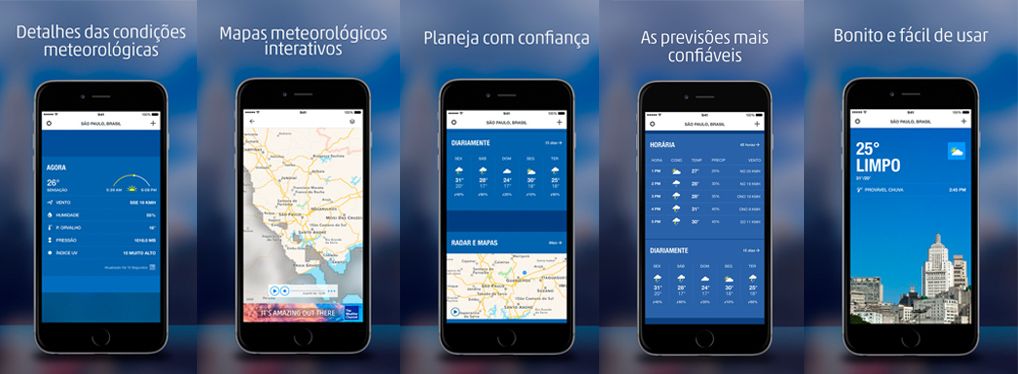 radar meteorológico avançado