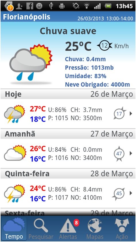 aplicativo de clima para profissionais