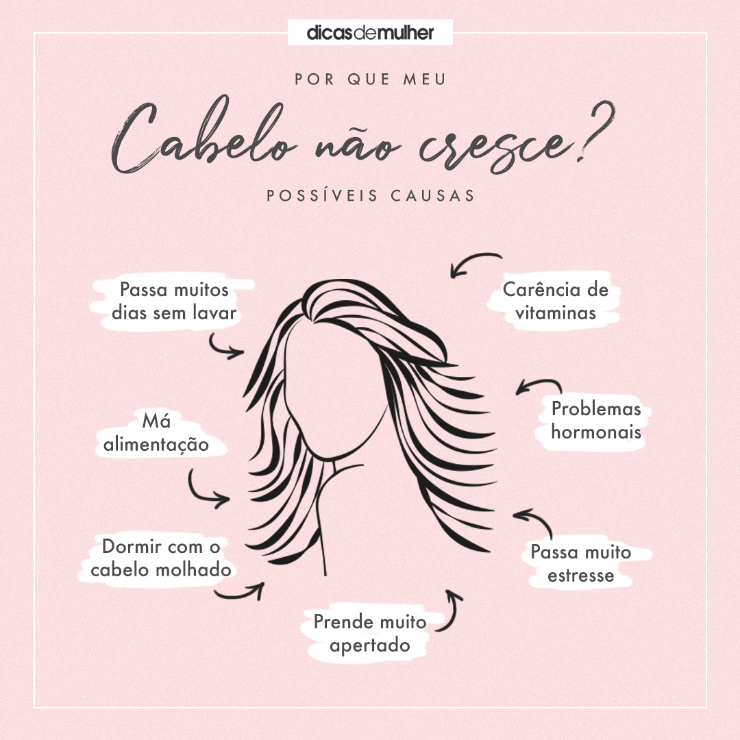 melhores dicas para cabelo crescer rapido