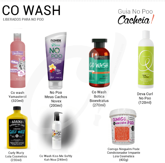 Mitos e Verdades sobre a Técnica No Poo: Desvendando Dúvidas Comuns