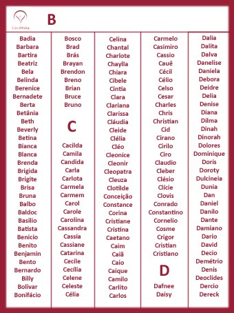 nomes femininos com B