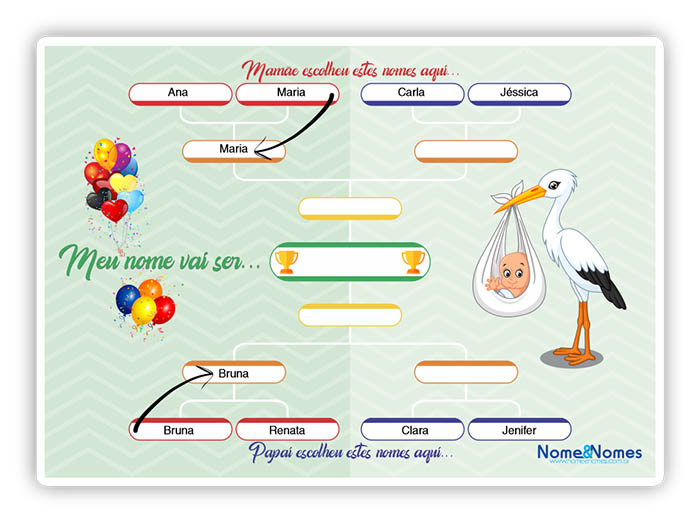 nomes curtos masculinos com P