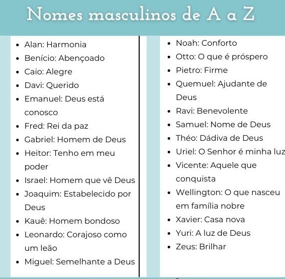 nomes italianos masculinos com P