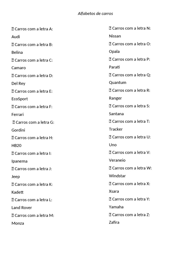 nome de carro com a letra a