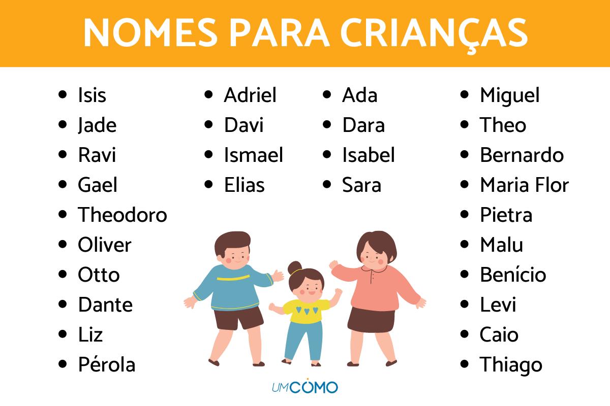 nomes modernos com s