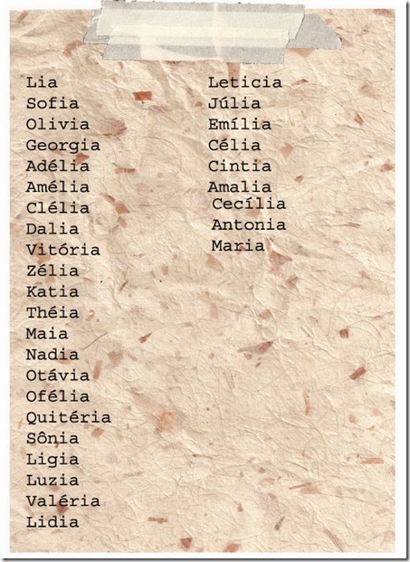 nomes de mulher que acabam com o