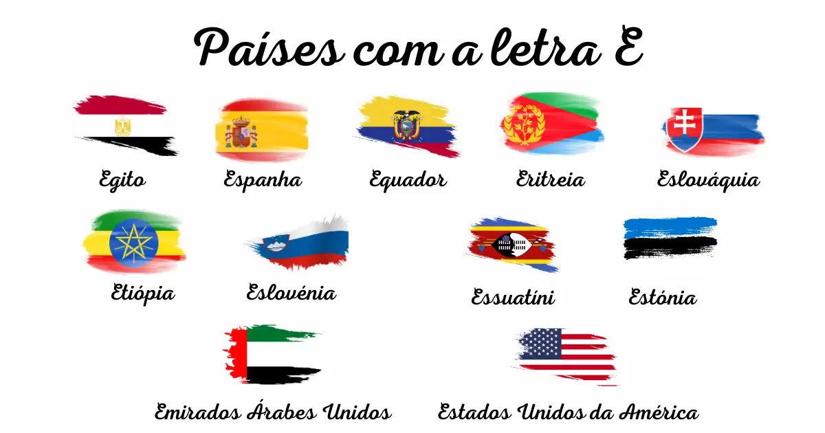 nome de país com a letra e