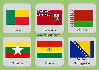 erros comuns ao listar países com e