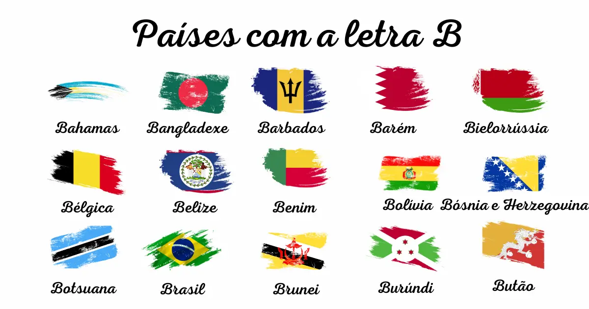 lista países letra B