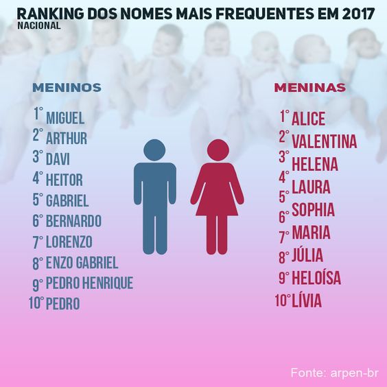 nomes de origem japonesa com n