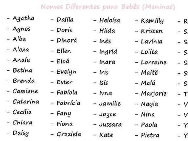 nomes de meninas com a letra a e seus significados