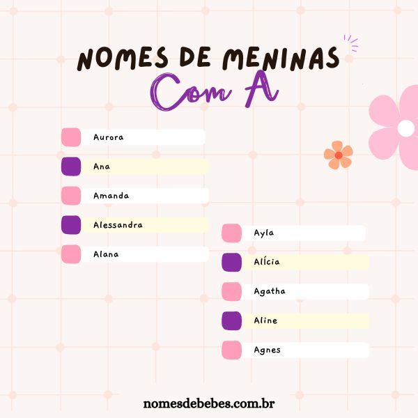 nomes com a letra a de menina