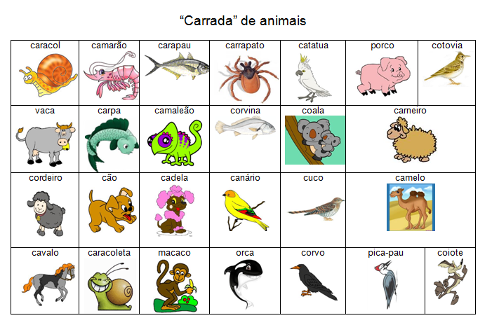 nomes de animal com a letra c