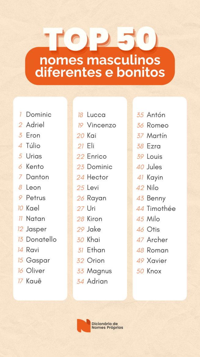 nomes masculinos com j