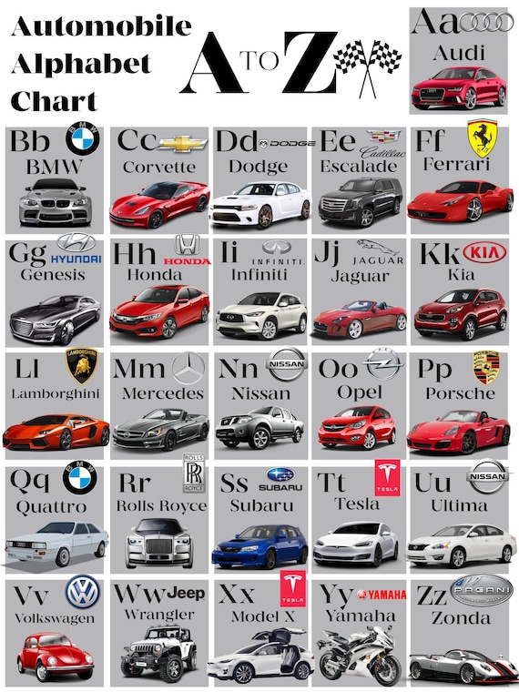 Carros elétricos com M