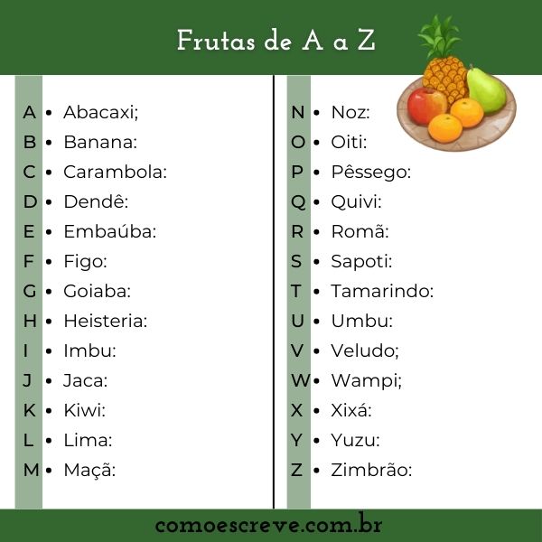 frutas com s para stop