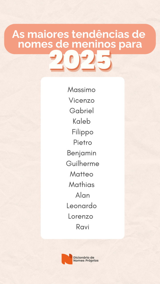 nomes raros com m meninos