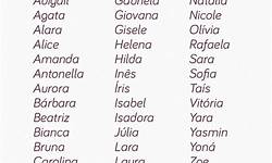 nomes de meninas com M