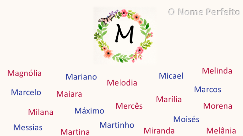 nomes diferentes femininos com M