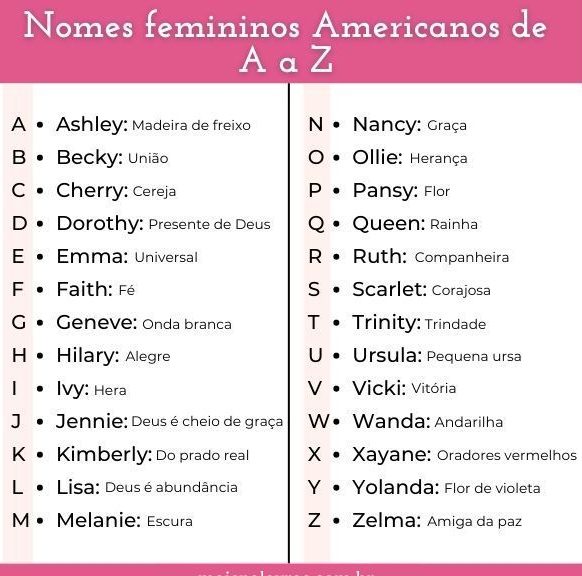 nomes populares femininos com M