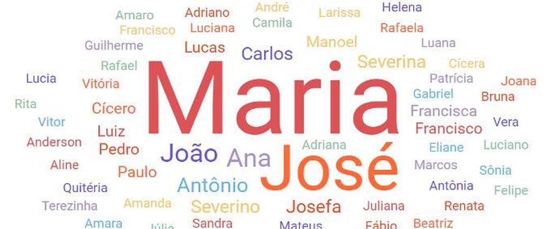 nomes com a letra e mais bonitos