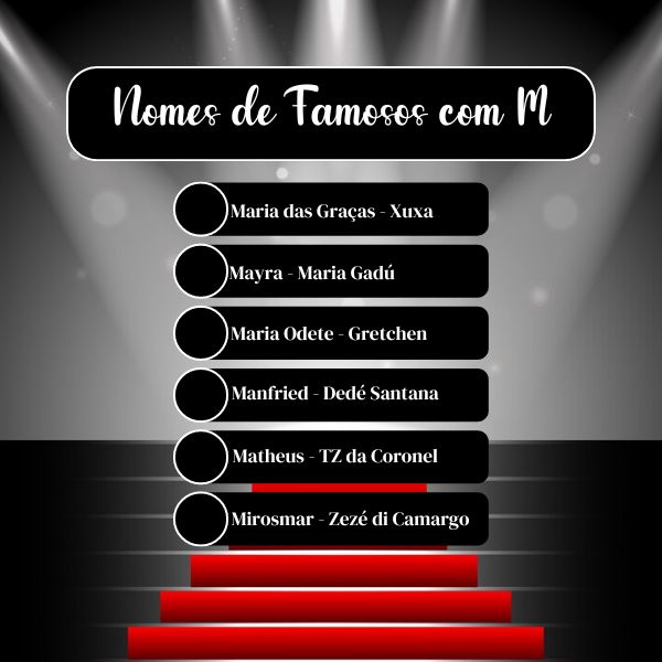 nomes raros com O