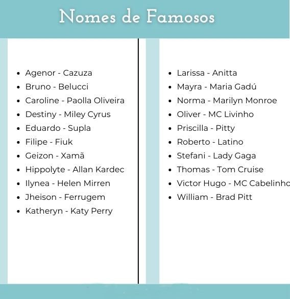 nomes com A para bebês
