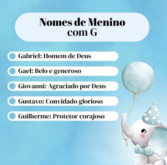 nomes fortes masculinos com a