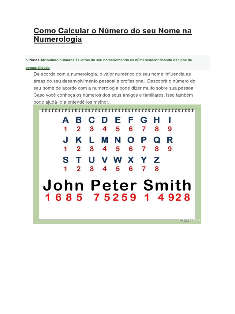 A Diferença entre Número de Motivação