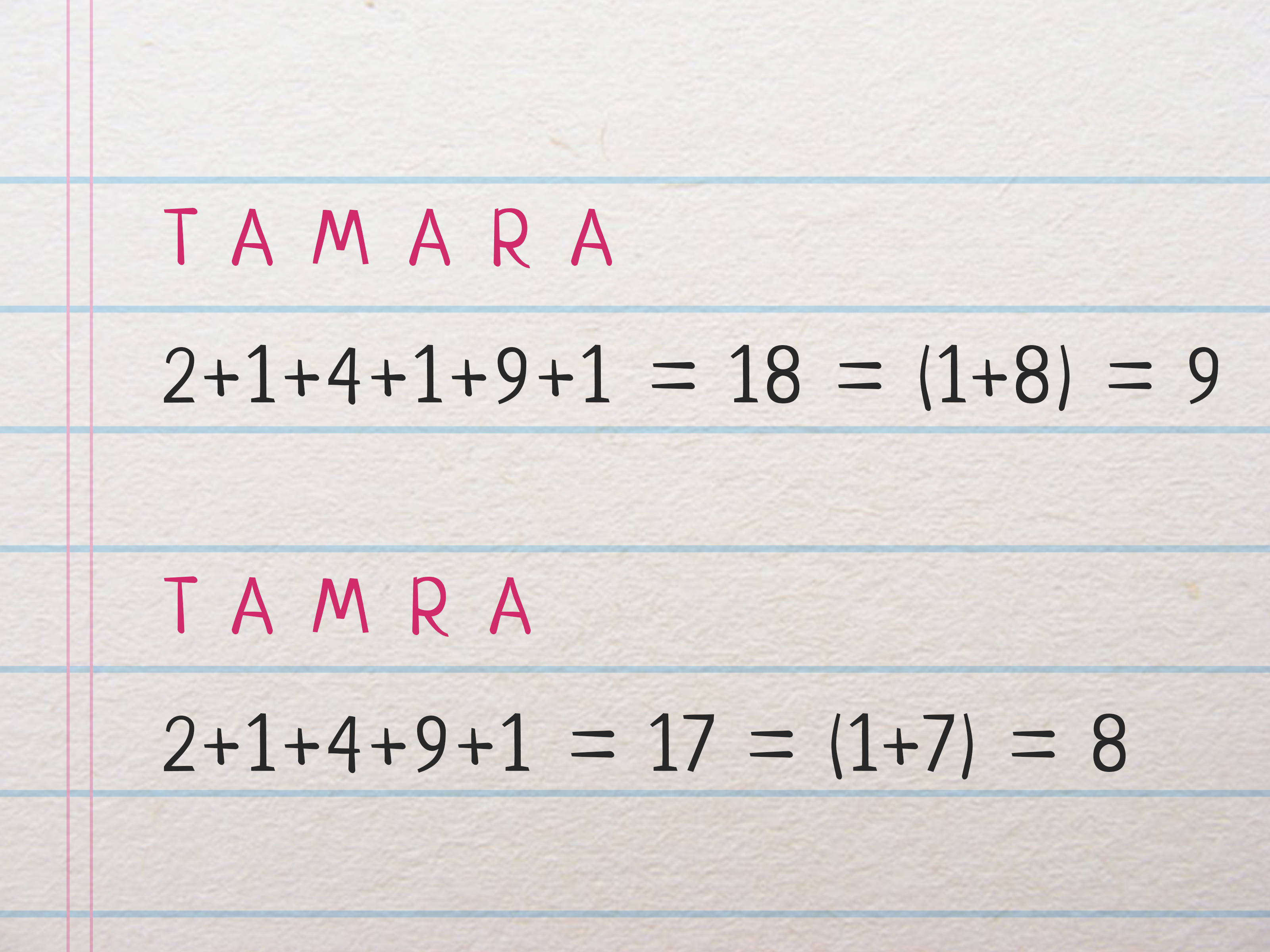 Como a Numerologia do Nome Influencia Sua Carreira Profissional