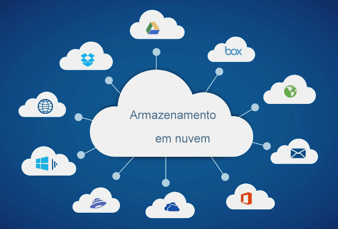 Libere espaço: Guia completo para usar o armazenamento em nuvem.