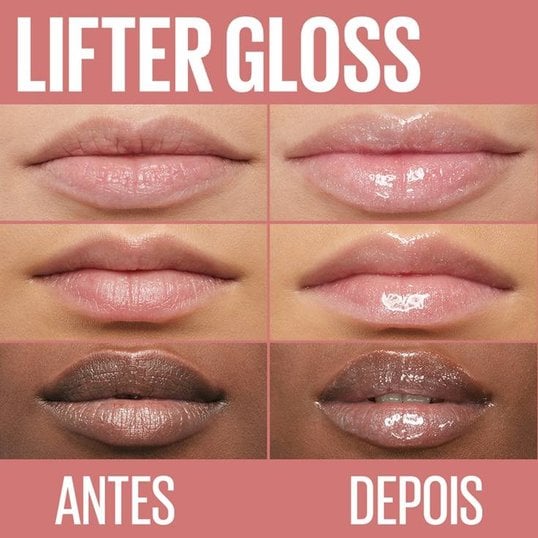 diferença gloss e batom