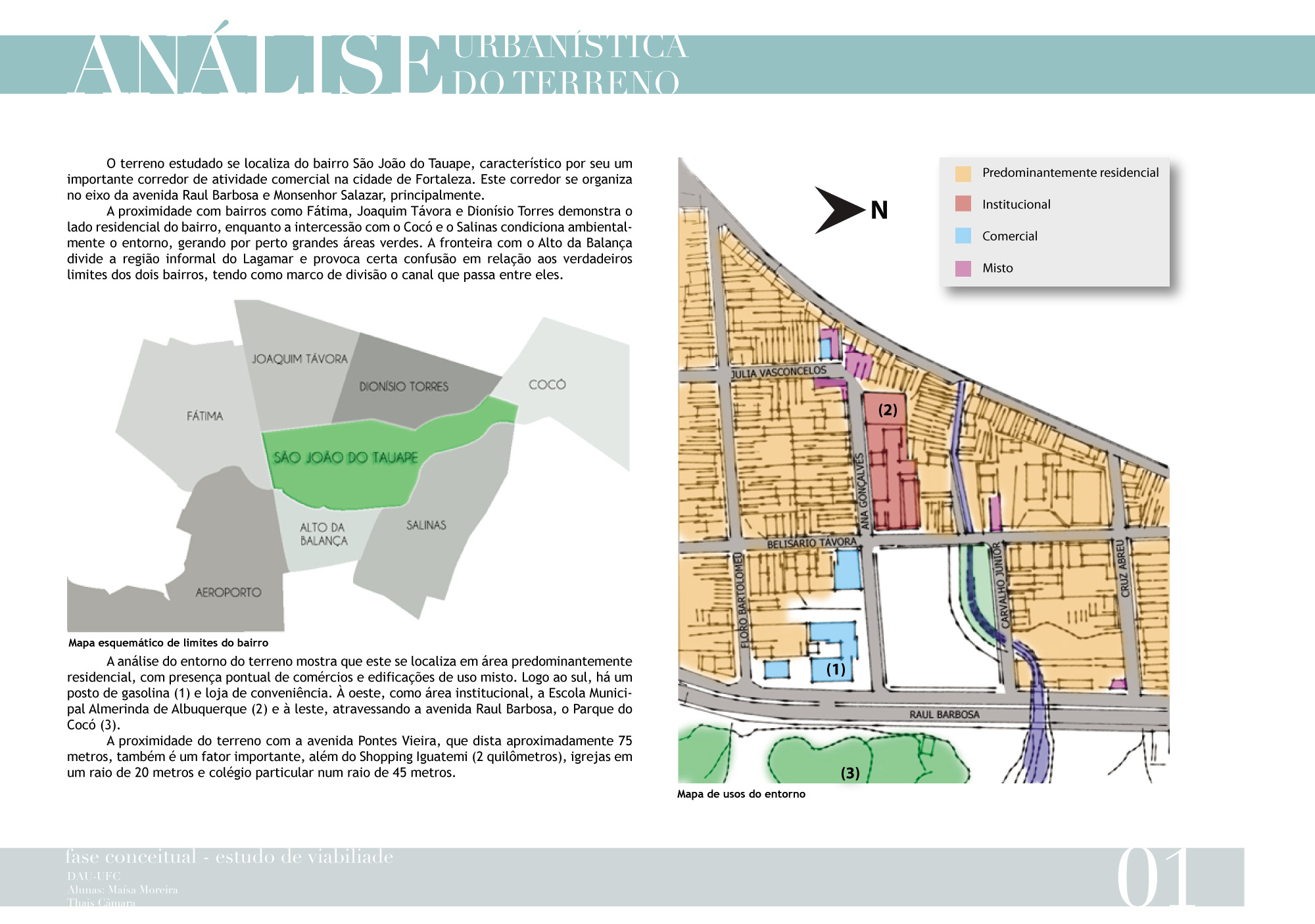Análise de Terreno: Fatores Críticos para o Sucesso do Empreendimento