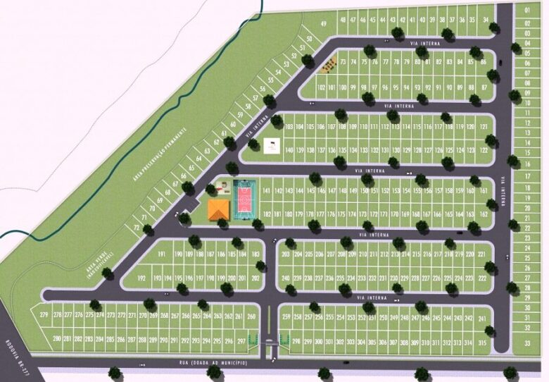 O que é um projeto de loteamento