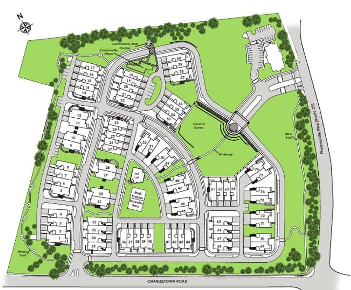 custo médio de aprovação de loteamento