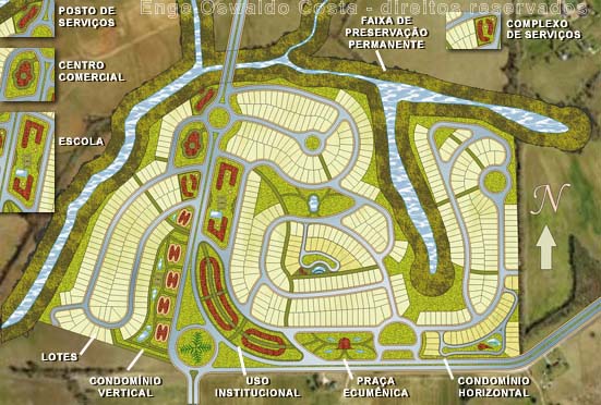 O que é um projeto de loteamento