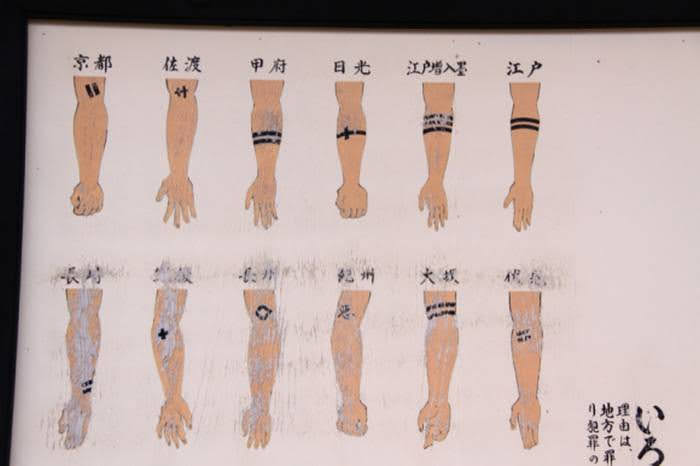 tatuagem de listras pretas no braço