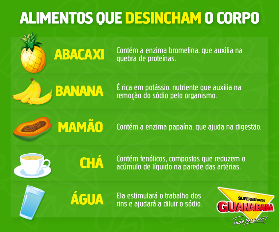 como desinchar a barriga rapido