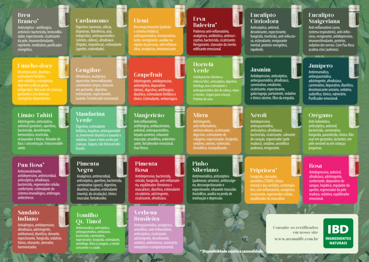 Oleos Essenciais Propriedades